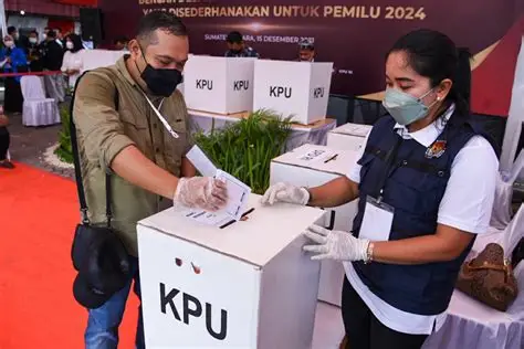 Pemilu sebagai Sarana Demokrasi di Indonesia